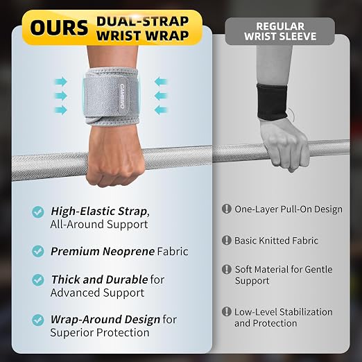 CAMBIVO 2 Pack Wrist Brace for Carpal Tunnel with wraps, Gray | Wrist Support, Adjustable Wrist Wraps for Weightlifting, Tendonitis, Pain Relief, Sleeping, Night, Gym, Neoprene, Both Hands