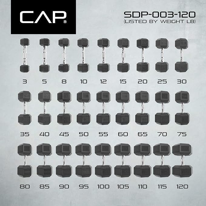 CAP Rubber Coated Dumbbell Weights, Free Weights for Home Gym Strength Training, Anti-Roll Hex Dumbbells with Black, Chrome & Comfort Grip Handles, Pairs & Sets