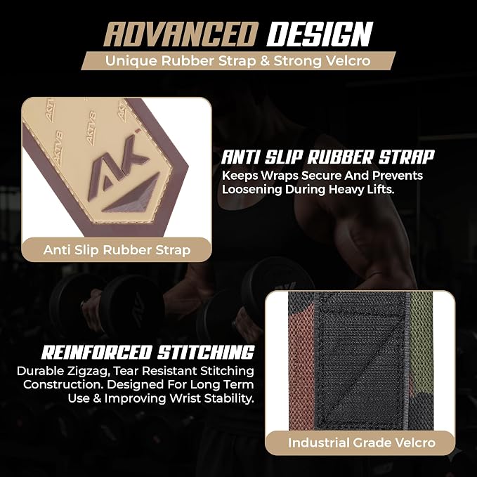 AKTV8 Wrist Wraps for Weightlifting, 18"&24" Heavy Duty Stiff Wrist Support | 3inch Wide Firm Elastic, Reinforced Thumb Loop, Built for Heavy Bench Press, Overhead Press, Powerlifting & Strength Training