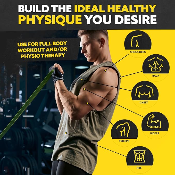 Long Resistance Bands Set, 5 Pull Up Assistance Bands for Working Out | 5 resistance levels, natural latex construction, exercise bands for strength training, stretching and physical therapy