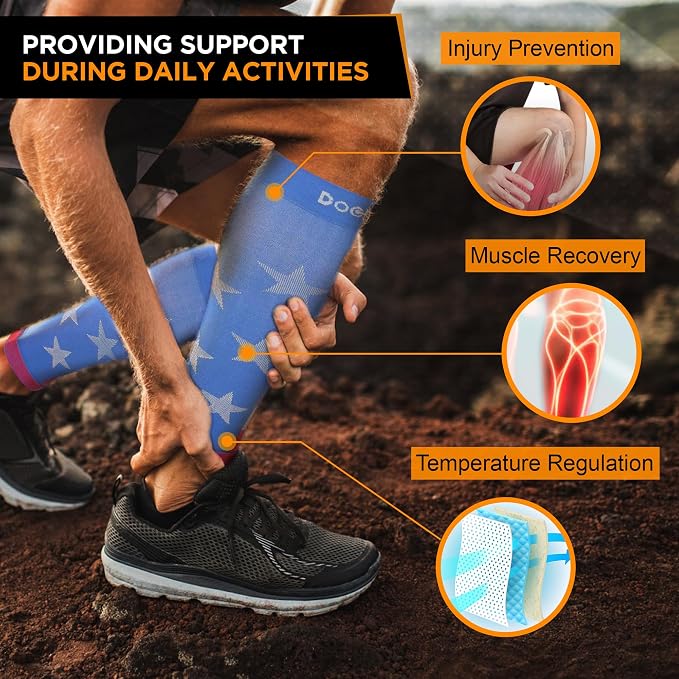 Doc Miller Compression Calf Sleeve for Men & Women, 20-30mmHg | Graduated Support for Running, Shin Splints, Calf Strain, Knee High, Small to 6XL Plus Size