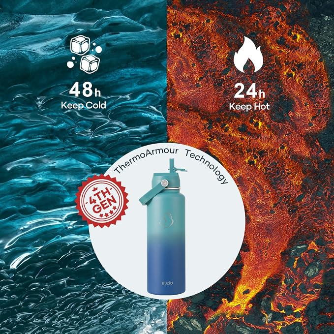 BUZIO 24 oz Insulated Water Bottle, Stainless Steel Wide Mouth Water Flask with Straw Lid, Cold for 48 Hrs Leak Proof Metal Hydro Thermo Canteen Mug, Gradient Cyan