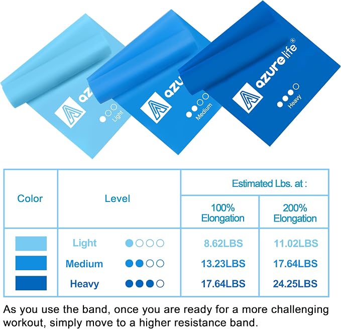 A AZURELIFE Resistance Bands,Professional Long Non-Latex Elastic Stretch Bands,Exercise Bands for Physical Therapy, Yoga, Pilates, Rehab, at-Home or The Gym Workouts, Strength Training