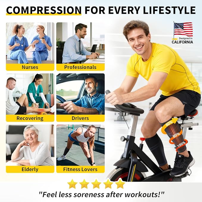 CAMBIVO Calf Compression Sleeve for Men Women Footless | Graduated Compression, Shin Splint Relief, Moisture Wicking, Running Standing Travel, 4D Knit Anti-Slip, Varicose Veins