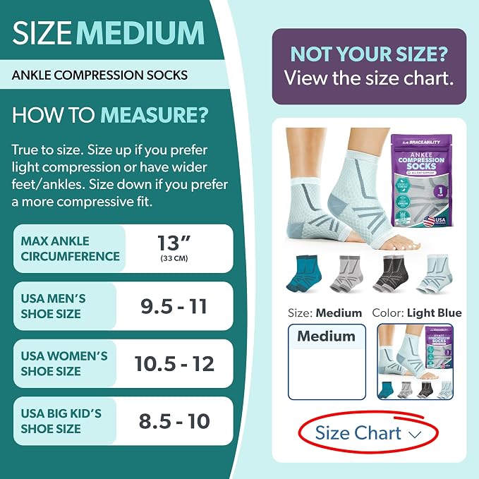 BraceAbility Athletic Ankle Compression Socks for Men and Women - Toeless Running Ankle Brace Support Sleeves for Sports, Workouts, Plantar Fasciitis, Achilles Tendonitis, Foot Pain (M - Light Blue)
