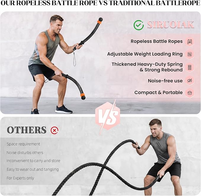 Ropeless Battle Ropes for Home Gym, Portable Cordless Battle Ropes with Variable Resistance for Men & Women Full Body HIIT Cardio & Arm Strength Training Fitness Exercise
