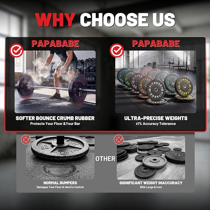 2" Bumper Plates Set Olympic Weight Plates for Barbell Strength Training | Papababe 2Inch Weights Plates Set, Floor Protective Plates, 20-600lbs Rubber Bumper Plates for Weightlifting, Bench Press