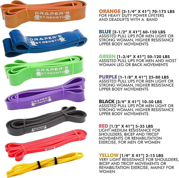 Draper's Strength Heavy Duty Resistance Stretch Loop Bands for Powerlifting Workout Exercise and Assisted Pull Ups