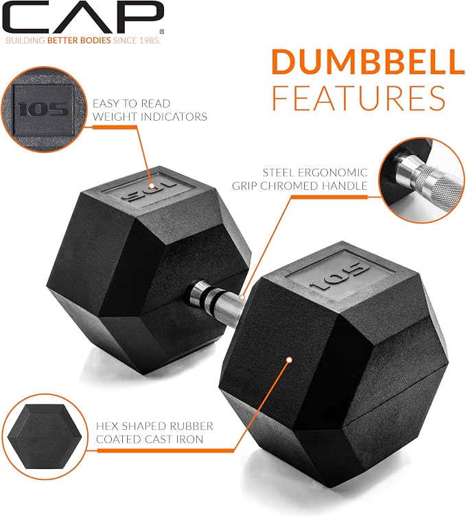 CAP Rubber Coated Dumbbell Weights, Free Weights for Home Gym Strength Training, Anti-Roll Hex Dumbbells with Black, Chrome & Comfort Grip Handles, Singles