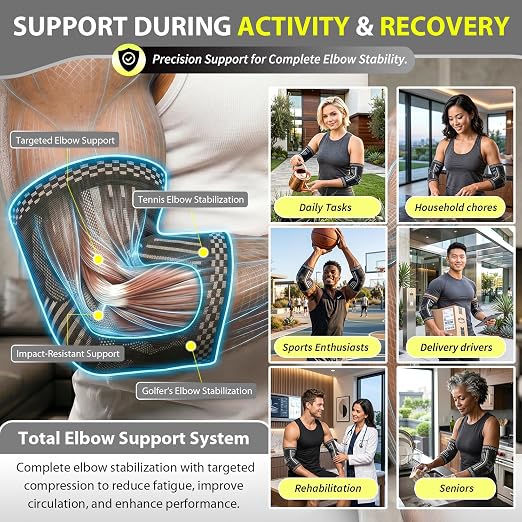 BLITZU Elbow Compression Sleeve for Tendonitis, Tennis Elbow Brace 2 Pack M | Targeted Arm Support, Joint Stability, Muscle Recovery, Workout Protection, Tendonitis & Arthritis Relief, All-Day Comfort