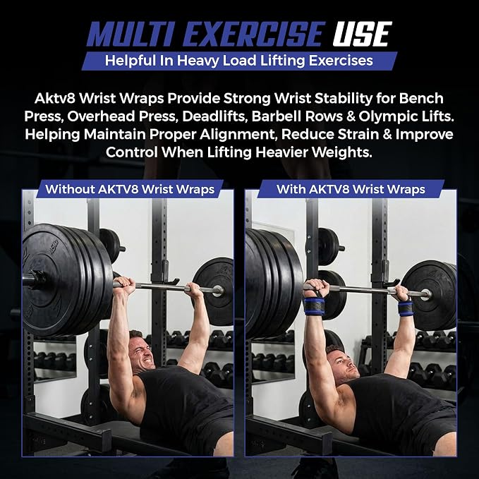 AKTV8 Wrist Wraps for Weightlifting, 18"&24" Heavy Duty Stiff Wrist Support | 3inch Wide Firm Elastic, Reinforced Thumb Loop, Built for Heavy Bench Press, Overhead Press, Powerlifting & Strength Training