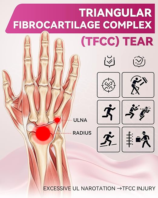 Wrist Brace for TFCC Tears with Adjustable Wrap, Grey | Comfortable Wirst Support Brace for Ulnar Sided Pain, Repetitive Use Injury, Tendonitis, Bowling, Right & Left Fit