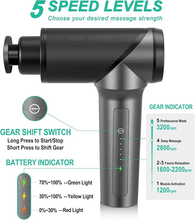 Medcursor Massage Gun - High Intensity Brushless Motor, Handheld Percussion Deep Tissue Massager with 6 Massage Heads for Sore Muscle and Stiffness, Valentines Day Gifts (Gray)