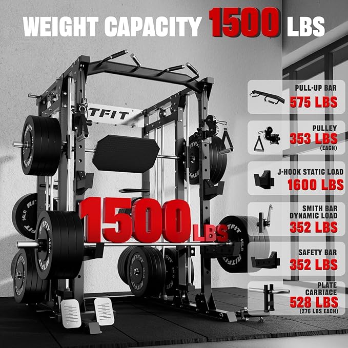 RitFit Buffalo Smith Machine, Power cage with LAT-Pull Down System & Cable Crossover System, All-in-One Squat Rack for Home Gym, Power Rack