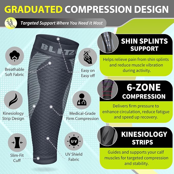BLITZU Calf Compression Sleeves, Footless Compression Socks for Men & Women | Leg Support Brace, Shin Splint Pain Relief, Reduce Varicose Vein Swelling, Muscle Recovery, Running, Nursing, Fitness, Travel