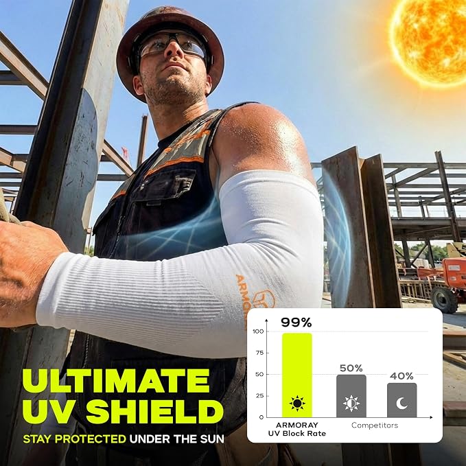 ARMORAY Arm Sleeves for Men and Women - UV Sun Protection Cooling Compression - Tattoo Cover Up Sleeve for Daily Wear & Work