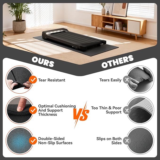 Stepwaver Walking Pad Mat for Carpet, Treadmill Mat for Hardwood Floor | High Density, 1/4 Thickness, Foldable, Floor Protection for Bike, Elliptical, Treadmill, Walking Pad