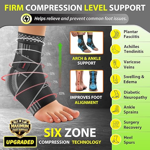 BLITZU Ankle Brace for Men & Women, Foot Compression Sleeve w/Arch Support | Open Toe Socks, Stabilizing Wrap for Torn Ligaments, Sprained Ankle, Achilles Tendonitis, Arthritis, Recovery, Sport, Fitness