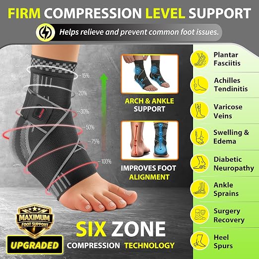 BLITZU Ankle Brace for Men & Women, Foot Compression Sleeve w/Arch Support | Open Toe Socks, Stabilizing Wrap for Torn Ligaments, Sprained Ankle, Achilles Tendonitis, Arthritis, Recovery, Sport, Fitness