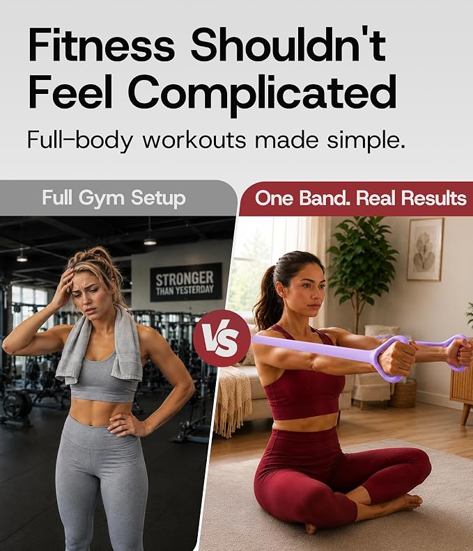 Figure 8 Resistance Band with Full Body Workout Guide, 20LB Total Body Exercise Band with Comfortable Solid Handles for Arms, Back, Shoulders, Stretching & Home Workout
