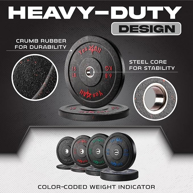 Yes4All 2" Bumper Plate, 10-190 LB Olympic Rubber Weight Plate with Steel Hub for WeightLifting, Strength Training, Home Gym, Less Impact, Absorb Bounce & Shock, Multiple Options