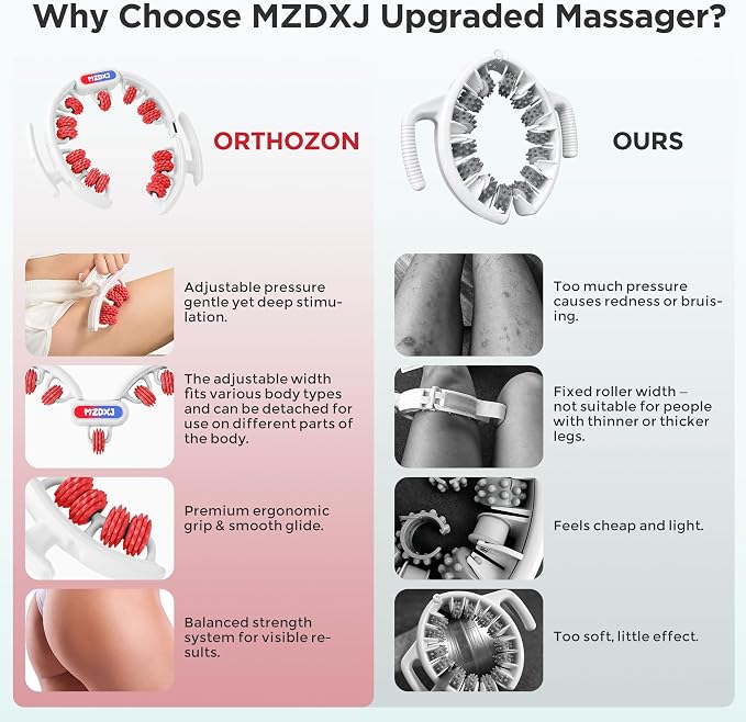 Cellulite Massage Tool, Anti-Cellulite Roller- Lymphatic Drainage Massager - Muscle Roller, Deep Fascia Massage, Dimpled Skin Removal, Legs/Thighs/Buttocks (15 Wheel - Red)