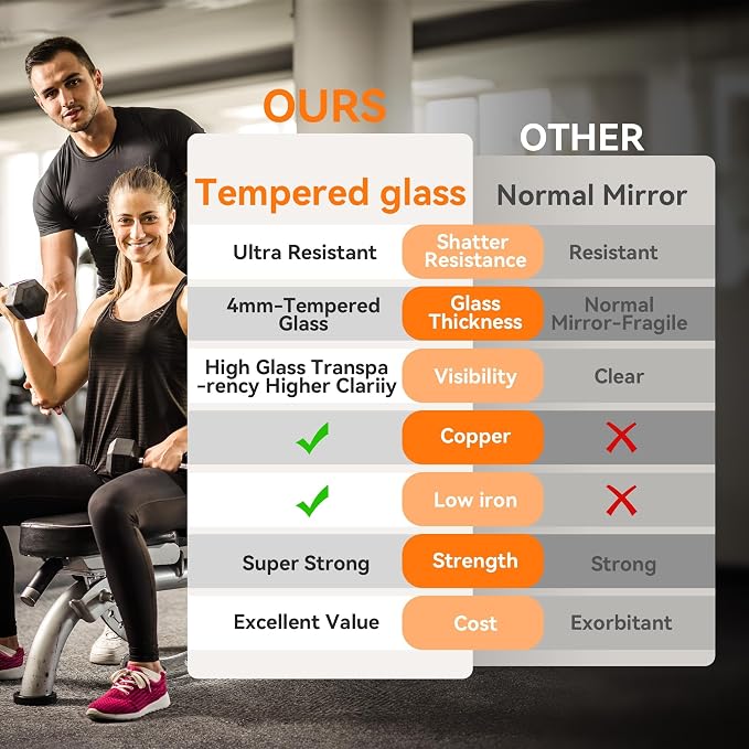Hasipu 79" x 32" Full Length Floor Mirror on Wheels, White | Tempered glass, sturdy metal frame, smooth rolling casters, removable stand, ideal for gym, bedroom, dance studio & yoga.