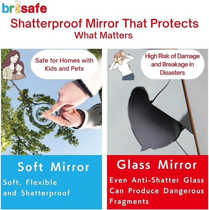 2PCS 71"x44" Ultra-Light Full Length Mirror – Frameless Wall-Mounted Mirror for Home Gym, Yoga Studio, or Living Room | Easy Installation, Commercial Grade & Insurance Eligible