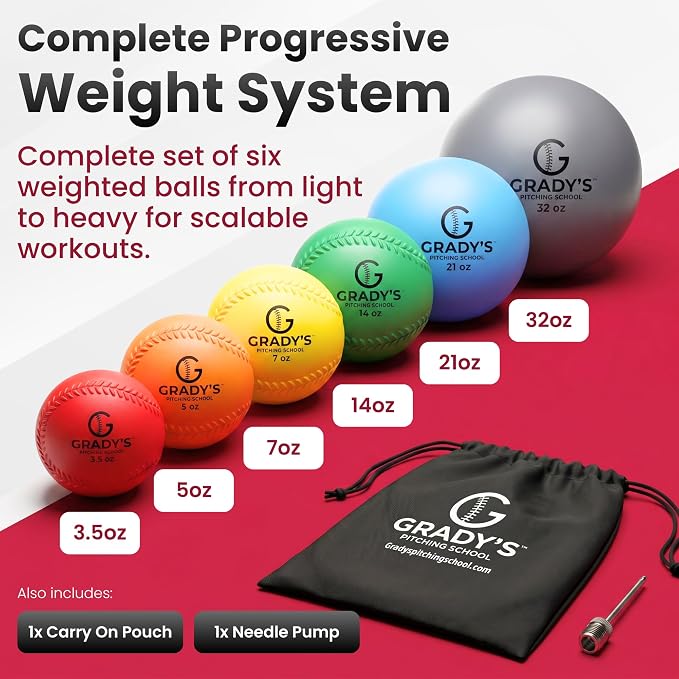Grady's Pitching School Weighted Velocity Training Ball Set – Seam & Seamless Options for Pitching & Arm Strength + Set of 6 Balls + Carrying Case