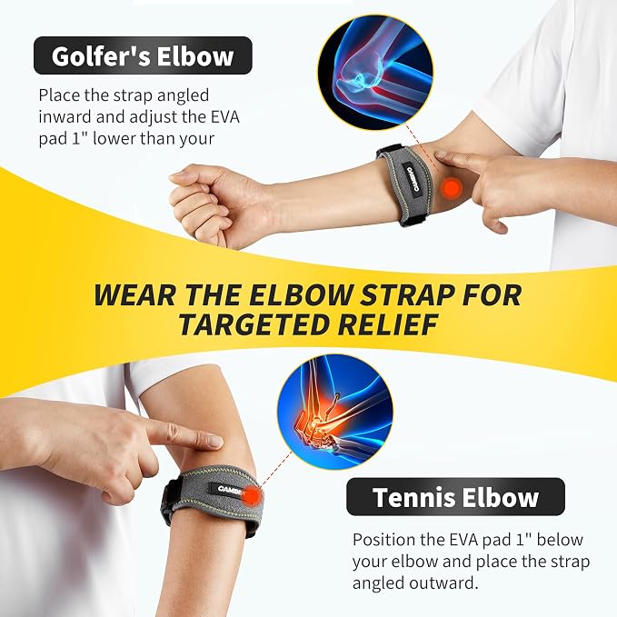 CAMBIVO 2 Pack Tennis Elbow Brace Strap for Tendonitis, Dark Gray | EVA Compression Pad, Adjustable Strap with Premium Velcro, for Men and Women, Golfer's Elbow, Counterforce Brace, Breathable
