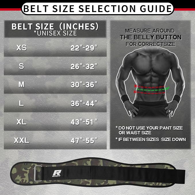 RitFit Weight Lifting Belt 6 Inch for Squats Deadlift Strength Training | Padded Lumbar Support, Self-Locking Gym Belt for Men & Women, Squats, Lunges, Deadlift, Thrusters