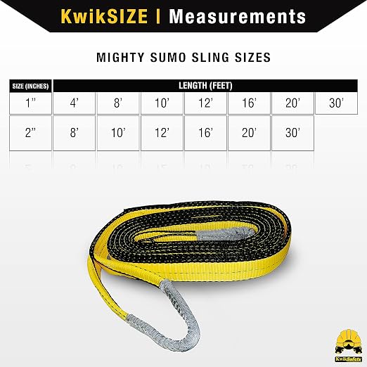 KwikSafety - Charlotte, NC - Mighty Sumo 2”x 10’ Poly Web Sling Lifting Strap Construction ASME OSHA / 6400lbs Vertical 5100lbs Choker 12800lbs Basket/Rigging Moving Towing Hoisting Gear