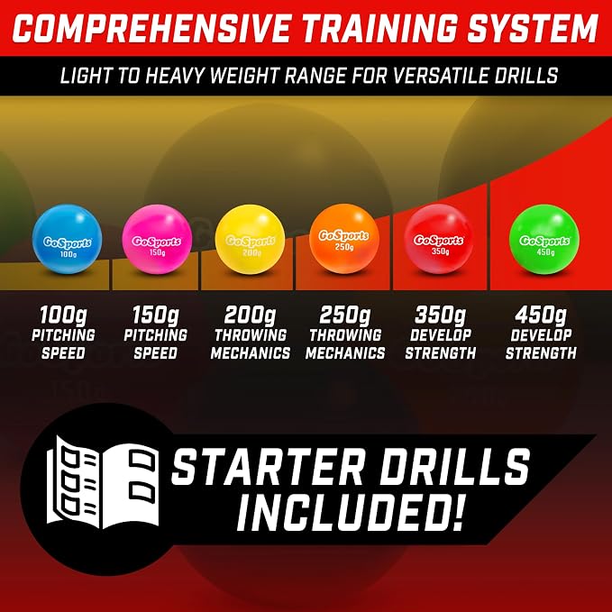 GoSports Plyometric Weighted Balls for Baseball & Softball Training 6 Pack - Choose Pro or Elite Set