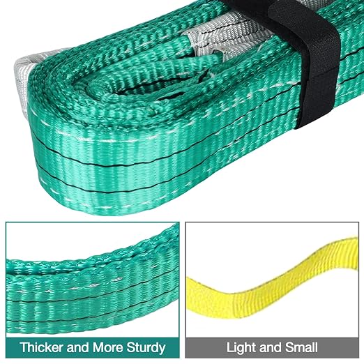 Lift Sling Straps, 2" x 10' Heavy Duty Flat Eye Lift Sling | Lifting Straps Nylon Tree Saver Recovery Strap Web Sling Winch Strap Rigging Tow Hoist Gear Straps 6400 lb 5100 lb 12800 lb