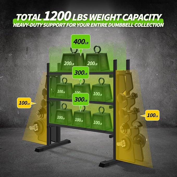 Heavy Duty Dumbbell Rack, 2-Side Extension Holder for Home Gym Storage Rack | Adjustable Width, Large Weight Capacity, Sturdy Steel Stand Only, for Dumbbells & Kettlebells Home Gym Storage Rack