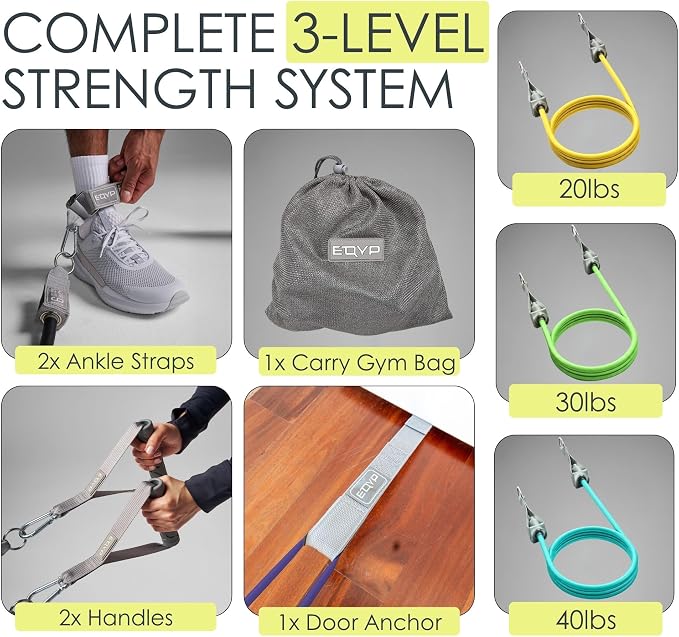EQYP Power Tube Resistance Bands with Handles – Multi-Pack Exercise Bands for Home Workouts