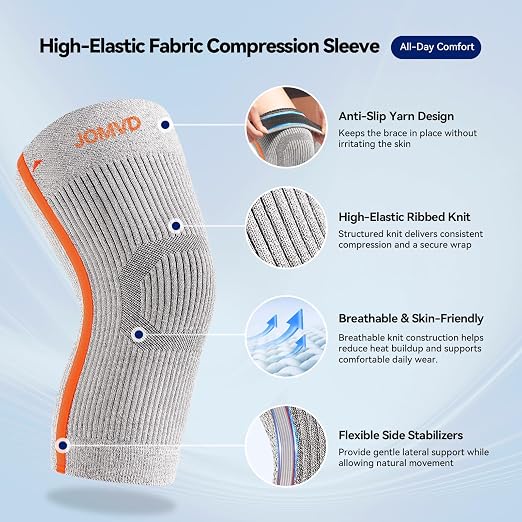 JOMVD Knee Compression Sleeve for Arthritis Pain – Knee Brace for Knee Pain Relief, Meniscus Tear, Inflammation, Circulation, Swelling & Injury Recovery – Anti-Slip Breathable Support for Women & Men,XX-Large