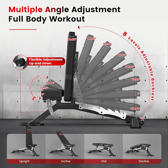 Adjustable Weight Bench, 1800LBS Heavy Duty Workout Bench for Home Gym | Commercial Strength Training Bench with Removable Leg Holder, Supports Full Body Workouts with Flat Incline Decline Sit Up