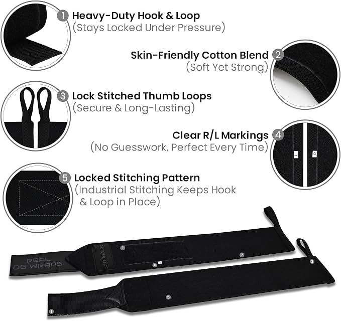 18" OG-Grade Wrist Wraps for Weightlifting – Heavy Duty Wrist Support with Thumb Loop & Lockdown Strap – Wrist Straps for Powerlifting, Bench Press & Gym Training