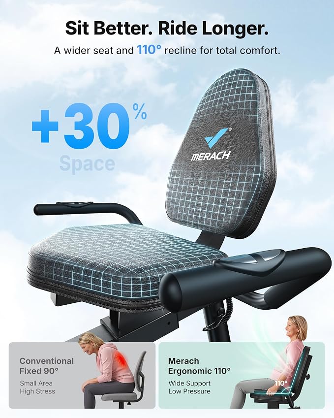 MERACH Recumbent Exercise Bikes for Home with Smart Bluetooth Equipment App | LCD, Heart Rate Handle Stationary Bikes for Home, Magnetic Recumbent Exercise Bike for Seniors Gym S08/S23