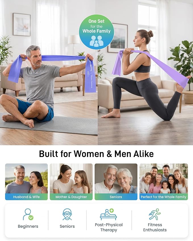 Renoj Pilates Flexbands, 5-Pack Latex-Free Resistance Bands Set – Exercise Bands for Pilates, Yoga, Stretching & Physical Therapy | Home Gym Equipment for Women & Men