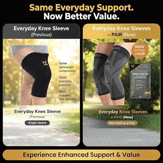 CopperJoint Knee Sleeve Pair for Women & Men, Lightweight Compression Knee Support Sleeves for Everyday Wear, Walking, Workouts & Daily Activity, 1 Pair