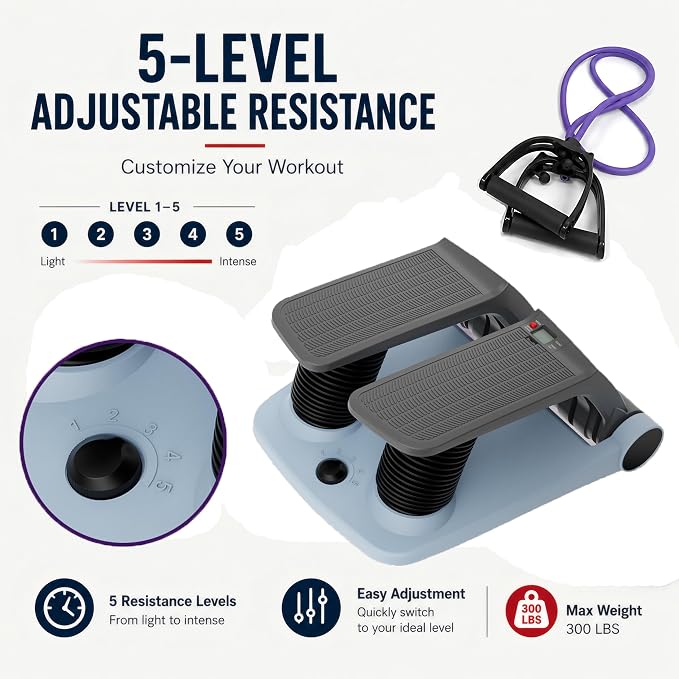 Air Stepper Machine with Resistance Bands | Adjustable Air Resistance Mini Stepper, LCD Monitor, Low Impact Cardio Workout Equipment for Home Gym, 300 lb Capacity
