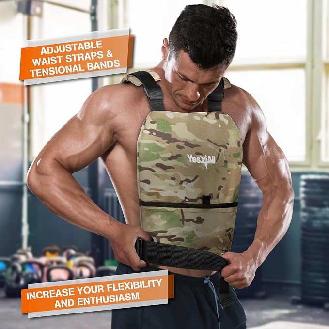 Yes4All Weighted Vest Plates with Curved Ergonomic Design for Running, Rucking & Strength Training, Comfortable Fit, 5.75/8.75/14/19.75 LB Pairs