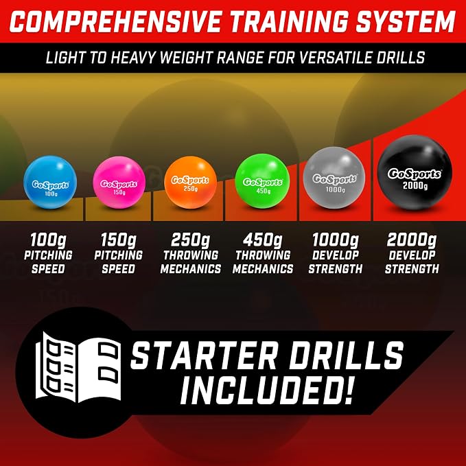 GoSports Plyometric Weighted Balls for Baseball & Softball Training 6 Pack - Choose Pro or Elite Set