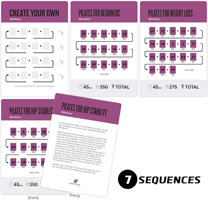 NewMe Fitness Pilates Workout Cards, Instructional Fitness Deck for Women & Men, Beginner Fitness Guide to Training Exercises at Home or Gym