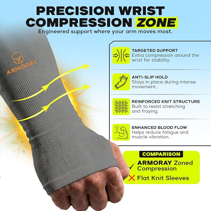 ARMORAY Arm Sleeves for Men and Women - UV Sun Protection Cooling Compression - Tattoo Cover Up Sleeve for Daily Wear & Work