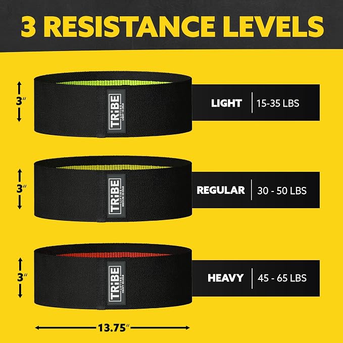 Fabric Resistance Bands for Working Out, 3-Pack for Legs and Glutes | Booty bands for women and men, non-slip grip, 3 resistance levels, for squats, lunges, hip thigh training, glute activation