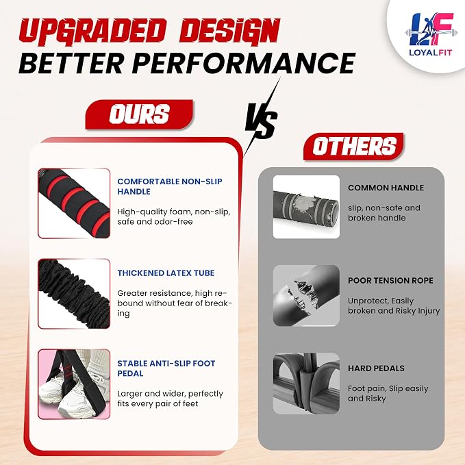 LOYALFIT Adjustable 3‑Tube Pedal Resistance Band with Handles – Foot Pedal Exercise Band for Sit‑Up, Core & Full‑Body Workouts – Portable Home Fitness Equipment + Cooling Towel