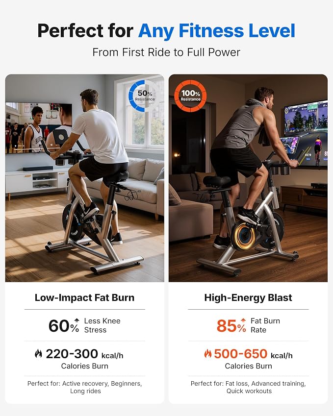 MERACH Exercise Bike, Magnetic Friction Stationary Bike with Brake Pad and Exclusive App, Low Noise Indoor Cycling Bike with 300lbs Weight Capacity, Tablet Mount and Fitness Courses for Weight Loss
